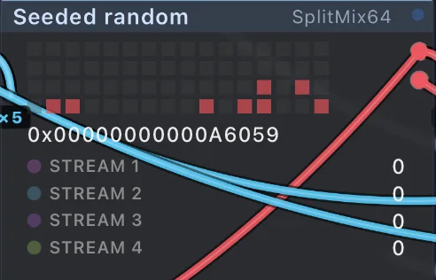 The Engine’s Seeded random module